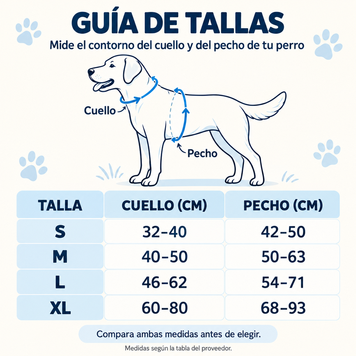 Guía de tallas del arnés con contornos de cuello y pecho en centímetros para S, M, L y XL